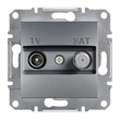 Розетка TV-SAT конечная 1dB Сталь ASFORA (EPH3400162), Schneider Electric - Зображення