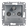 Розетка TV-R-SAT конечная 1dB Сталь ASFORA (EPH3500162), Schneider Electric - Зображення