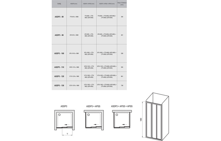 Душові двері трьохелементні ASDP3-100 Transparent, (00VA0U02Z1) RAVAK - Зображення 00V40102Z1-3.jpg