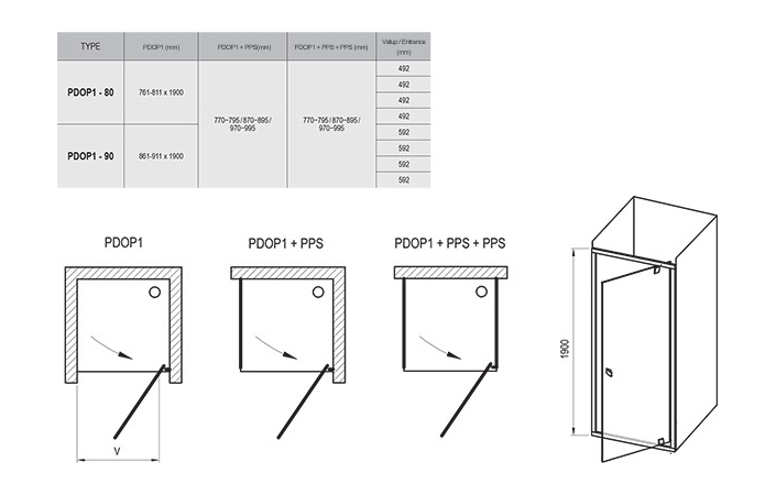 Душові двері одноелементні PDOP1-90 Transparent, (03G70300Z1) RAVAK - Зображення 03G40300Z1-2.jpg