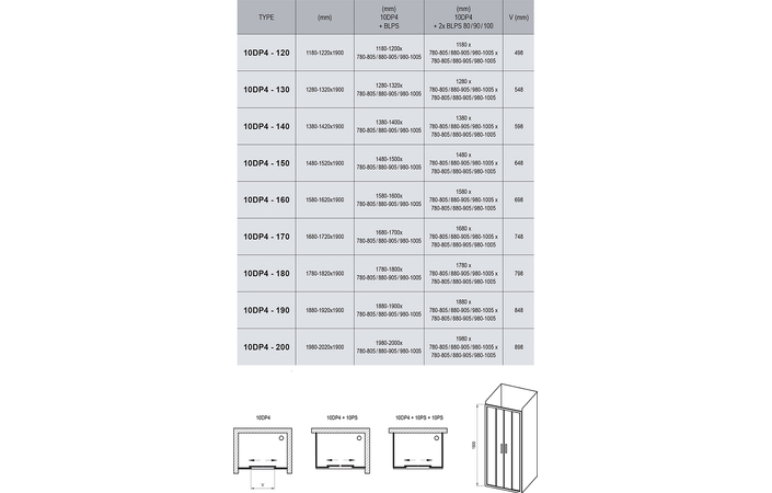 Душові двері чотирьохелементні 10DP4-200 Transparent, (0ZKK0100Z1) RAVAK - Зображення 0ZKG0100Z1-2.jpg