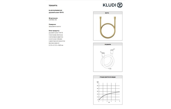 Душевой шланг Suparaflex 1600 мм Brushed Gold 61072N0-00 Kludi - Зображення 121528184-56cdd.jpg