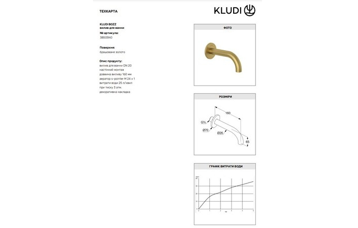 Излив для ванны DN 20 Bozz 38505N0 Kludi - Зображення 122135732-e69f3.jpg