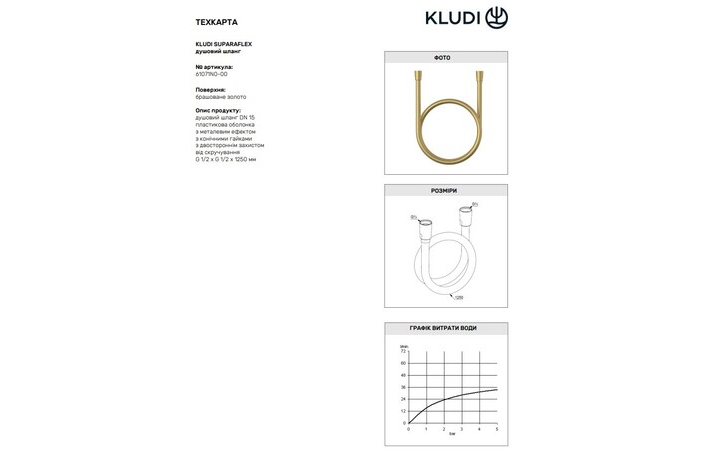 Душевой шланг 1250 мм Suparaflex 61071N0-00 Brushed gold Kludi - Зображення 125007100-08b9d.jpg