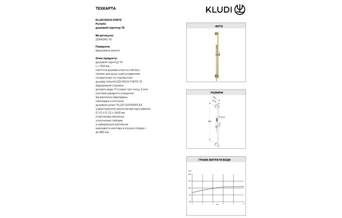 Душевой набор 1S Nova Fonte Puristic 20840N0-15 Kludi - Зображення 125008787-5aa98.jpg