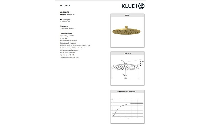 Верхний душ DN 15 A-QA 64325N0-00 Brushed gold Kludi - Зображення 134494121-1032c.jpg