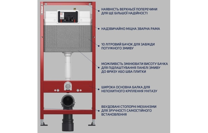 Інсталяція для унітаза 4 в 1 TECEbase kit 9400006 TECE - Зображення 171989737-f031a.jpg
