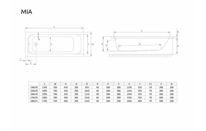 Панель для ванны фронтальная MIA 170 (OBC-00-170x050U) RADAWAY - Зображення 1830150-cdbb0.jpg