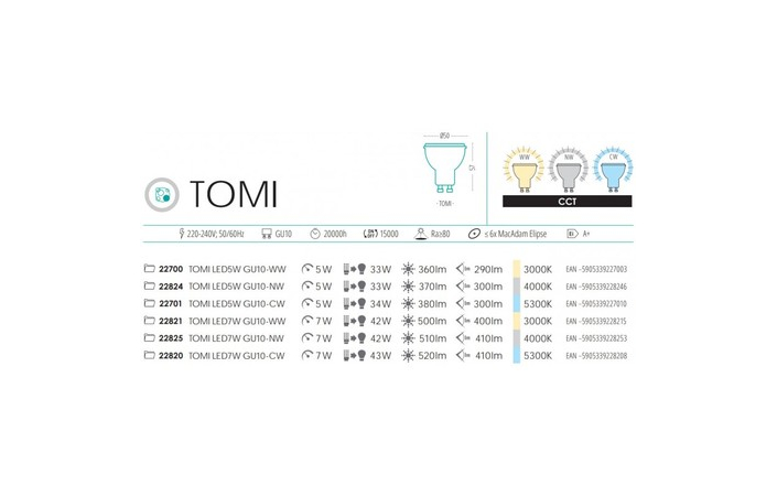 Лампа TOMI LED 7W GU10-WW 500lm 3000K 22821 Kanlux - Зображення 1890582-0c8fe.jpg