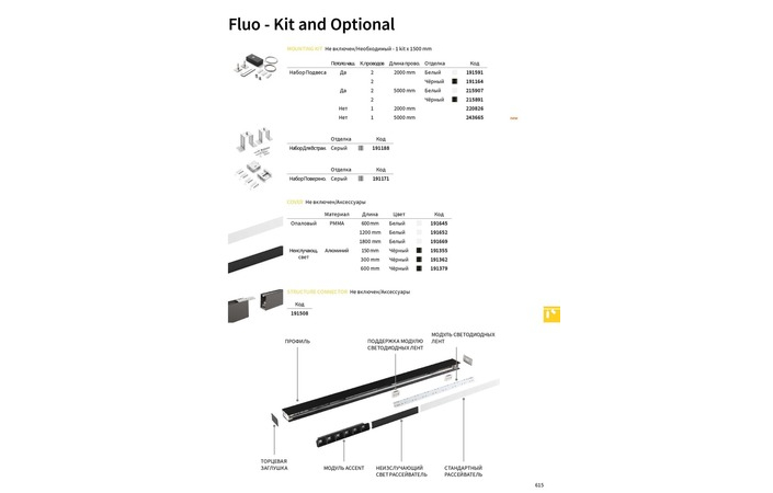 Набор для монтажа FLUO KIT PENDANT SINGLE CABLE 2 MT (220826), IDEAL LUX - Зображення 191164-.jpg
