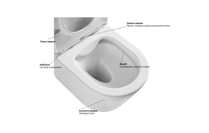 Унитаз напольный Concept Slim Combi RimOff RKUM100010 Ravak - Зображення 205420324-99a70.jpg