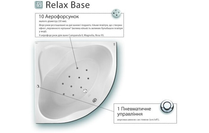 Гідромасажна система Relax Base RB0001 Ravak - Зображення 207261415-a252a.jpg
