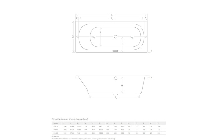 Ванна з ніжками Amanda 190x80 RADAWAY - Зображення 210211131-9d910.jpg