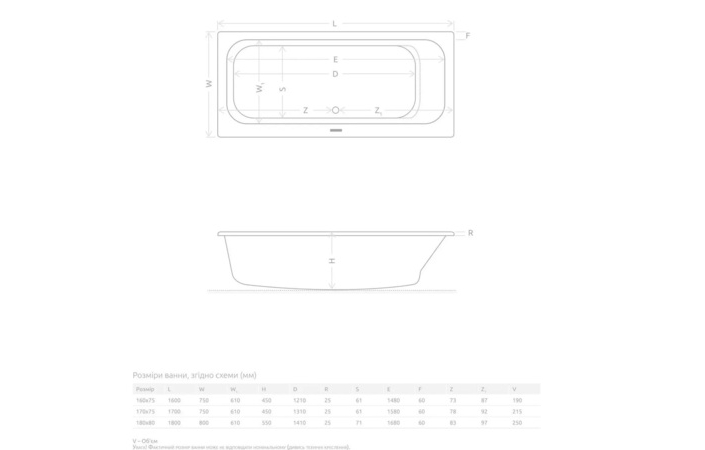 Ванна з ніжками Duna 170х75 RADAWAY - Зображення 218890175-45a92.jpg