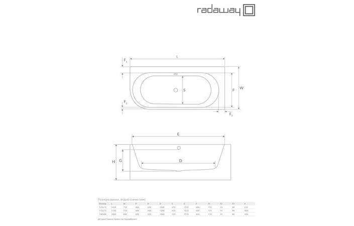 Ванна з ніжками права Vanesa Slim 165x75 RADAWAY - Зображення 226797572-90de9.jpg