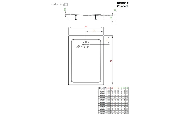 Душовий піддон Doros F Compact Stone Anthracite 120x70 RADAWAY - Зображення 242547884-fef9f.jpg