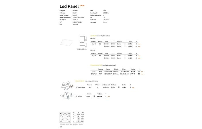Набор для монтажа LED PANEL KIT PENDANT (244198), IDEAL LUX - Зображення 244198-.jpg