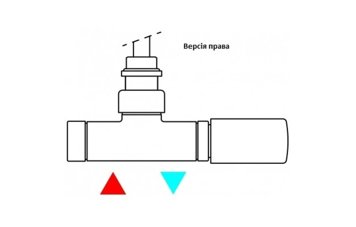 Набір вентилів інтегрований термостатичний правий Ral Anodic Gold Unico All in One Terma - Зображення 247011299-8f311.jpg