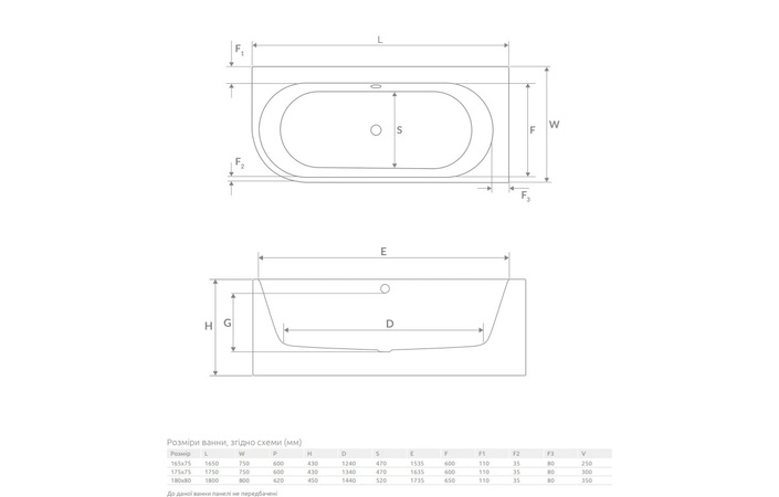 Ванна з ніжками права Vanesa Slim 180x80 RADAWAY - Зображення 251363262-b1e04.jpg