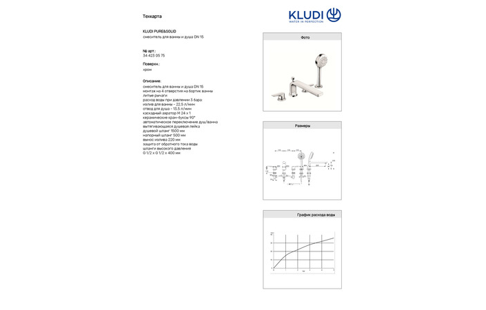 Смеситель для ванны Pure&Solid (344230575), Kludi - Зображення 302484-19287.jpg