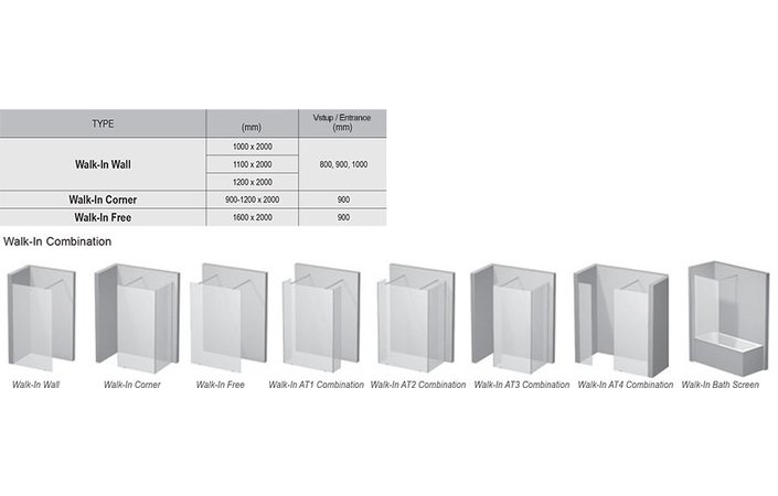 Душова стінка нерухома одноелементна Walk In Free-120 v.200 Transparent, RAVAK - Зображення GW9FG0C00Z1-2.jpg