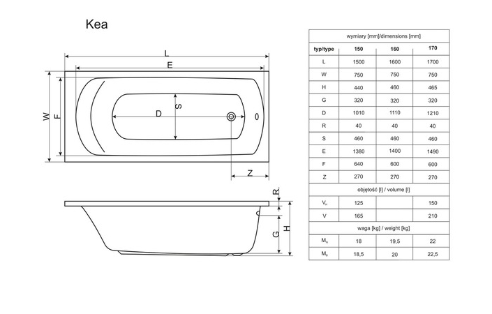 Ванна прямоугольная KEA 150x75, RADAWAY - Зображення KEA--.jpg