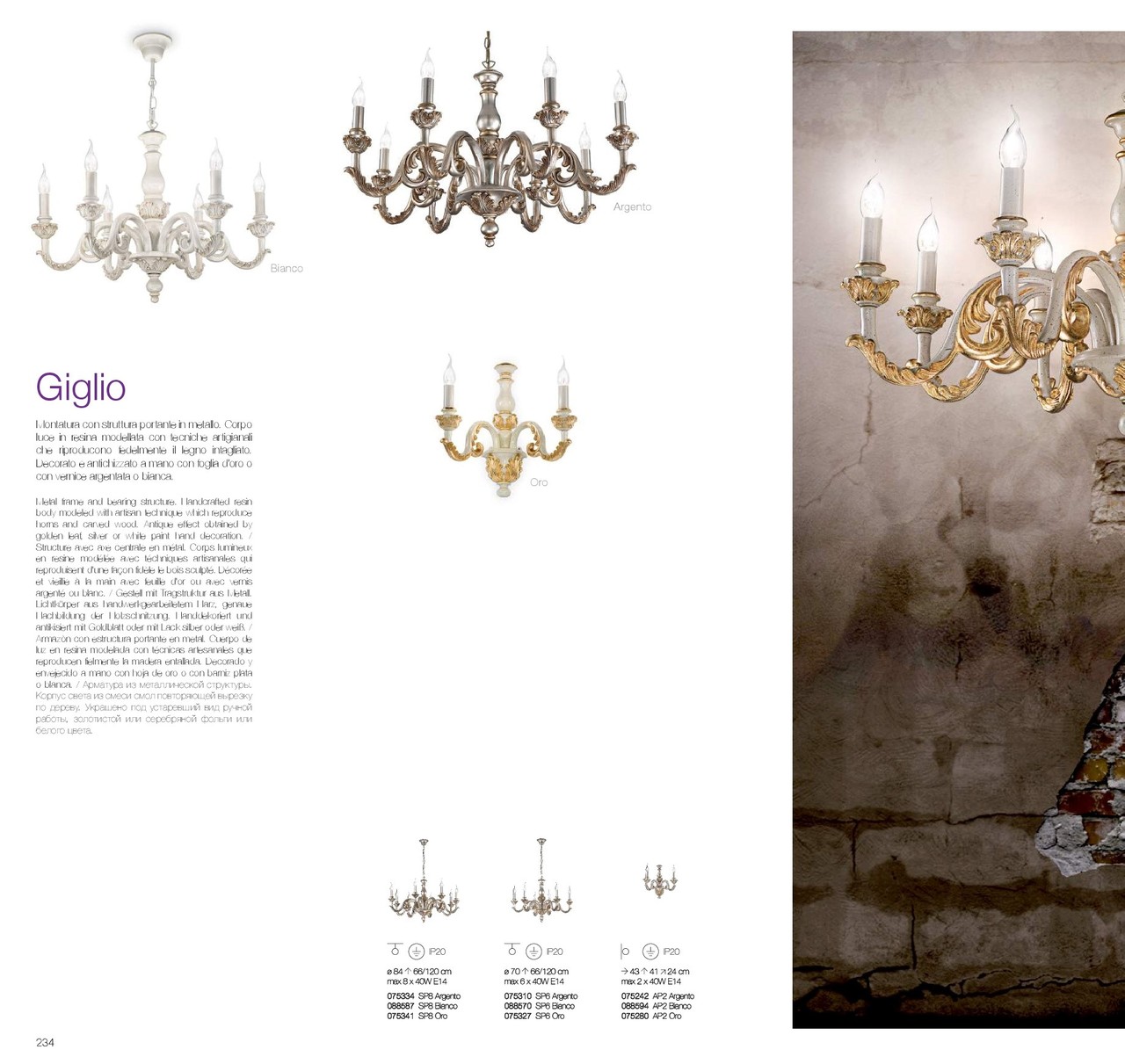 Бра GIGLIO AP2 (075280), IDEAL LUX - Зображення 075280-1-.jpg