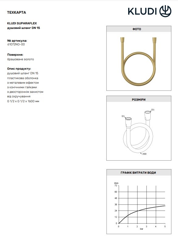Душовий шланг Suparaflex 1600 мм Brushed Gold 61072N0-00 Kludi - Зображення 121528184-56cdd.jpg