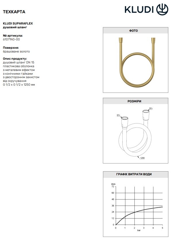 Душовий шланг 1250 мм Suparaflex 61071N0-00 Brushed gold Kludi - Зображення 125007100-08b9d.jpg