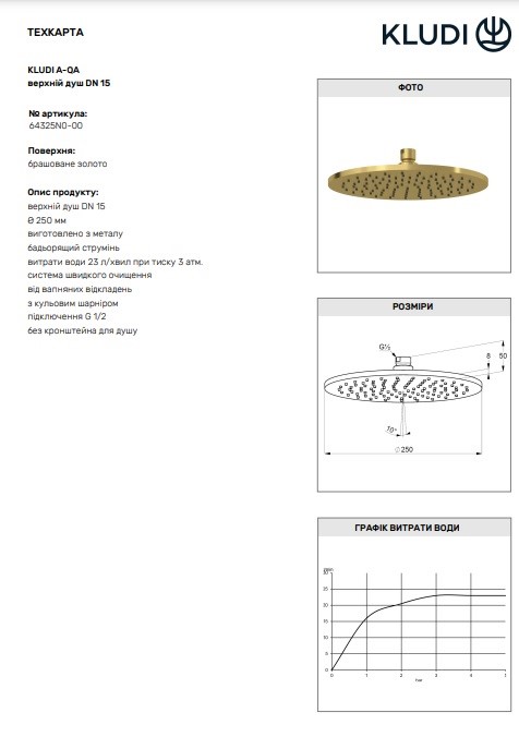 Верхній душ DN 15 A-QA 64325N0-00 Brushed gold Kludi - Зображення 134494121-1032c.jpg