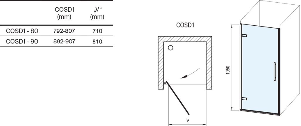 Душові двері COSD1-90 Чорний Transparent X0VV70300Z1 RAVAK - Зображення 164712891-85d68.jpg