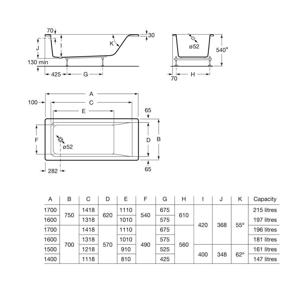 Ванна прямокутна Easy 170x70, Roca - Зображення 170108-1c259.jpg