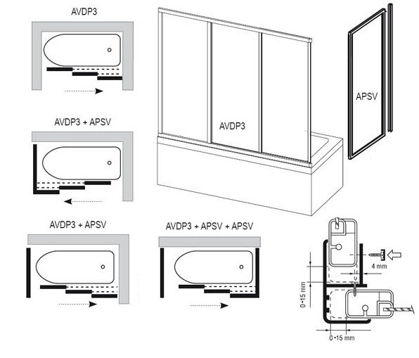 Двері для ванни триелементні AVDP3-150 Grape білий RAVAK - Зображення 171989709-99481.jpg