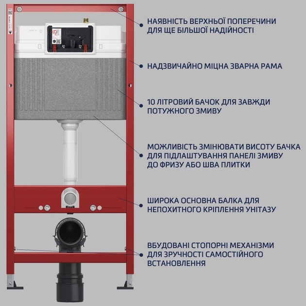 Інсталяція для унітаза 4 в 1 TECEbase kit 9400006 TECE - Зображення 171989737-f031a.jpg