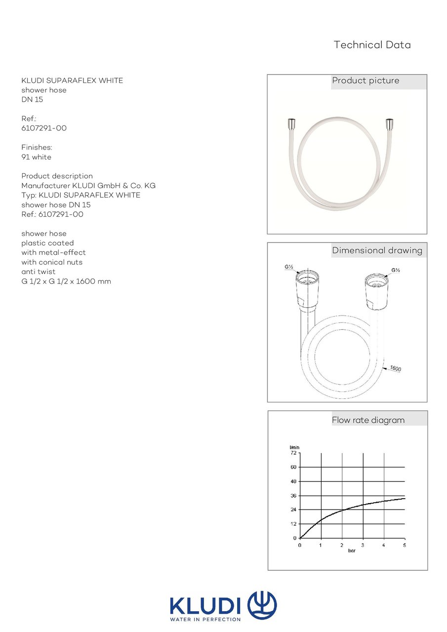 Душовий шланг 1600 мм Suparaflex (6107291-00) білий, Kludi - Зображення 176440-1c045.jpg