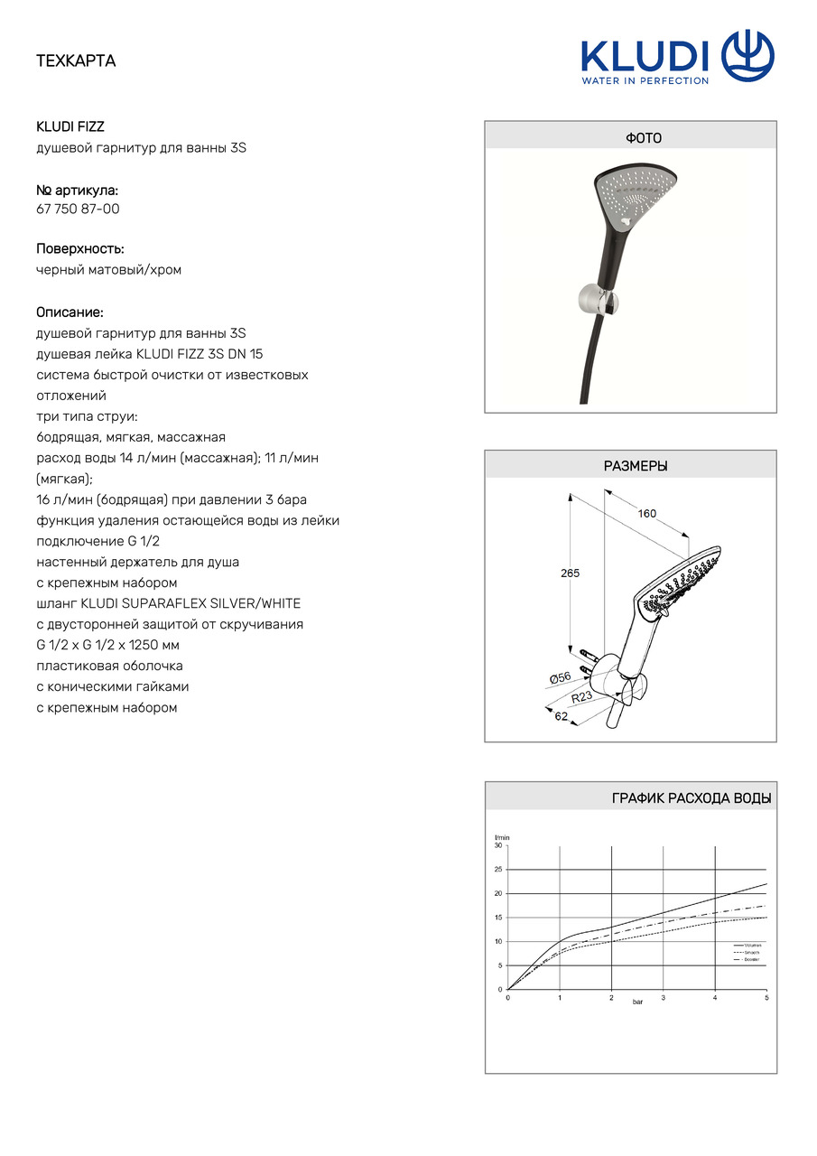 Душовий набір 3S DN 15 Fizz (6775087-00) чорний, Kludi - Зображення 1767464-35f38.jpg