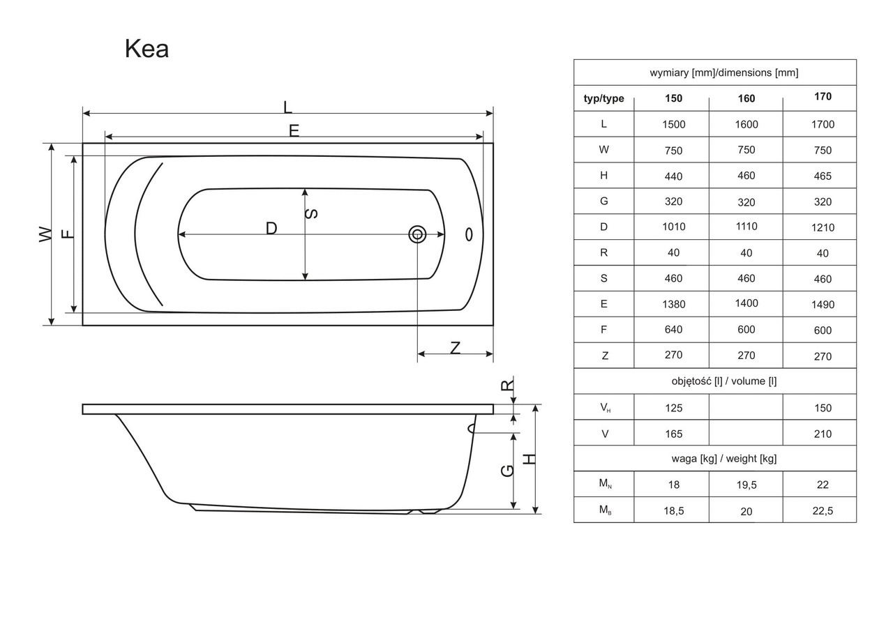 Ванна прямокутна KEA 160x75, RADAWAY - Зображення 1843361-c703d.jpg