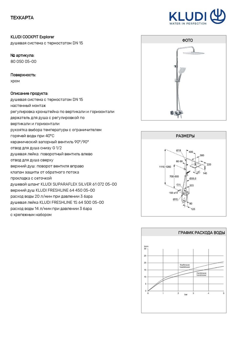 Душова система Dual Shower System Cockpit Explorer (8005005-00), Kludi - Зображення 1847230-0ccdc.jpg