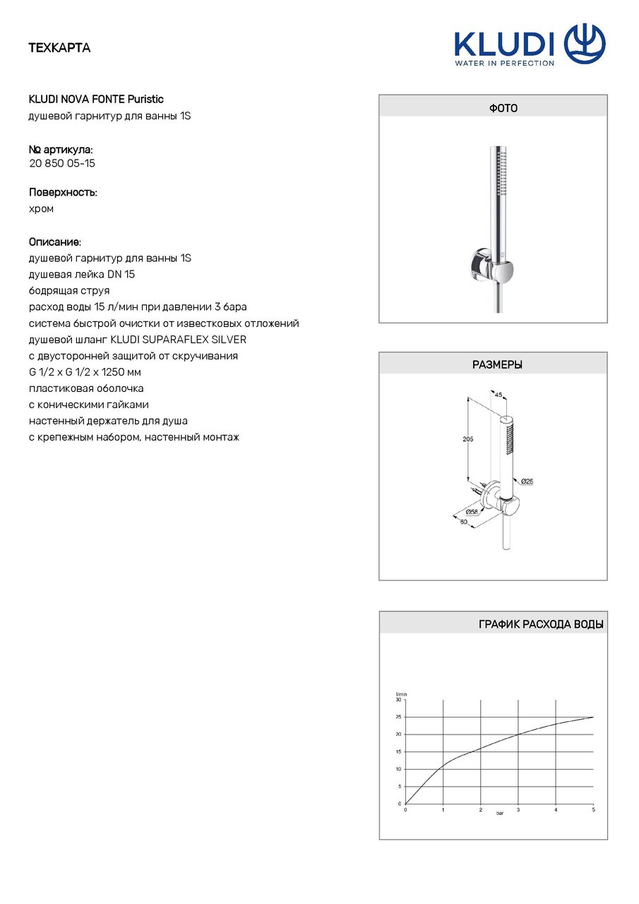 Душовий набір 1S Nova Fonte (2085005-15), Kludi - Зображення 1880685-f2c14.jpg