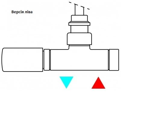 Набір вентилів інтегрований термостатичний лівий Ral Brass Unico All in One Terma - Зображення 188158411-2aa4c.jpg