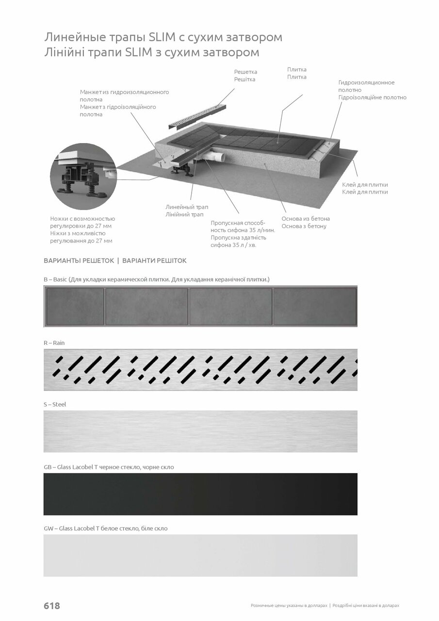 Решетка для душевого канала 550 мм Slim Rain 5R055SR RADAWAY - Зображення 1890165-e00eb.jpg