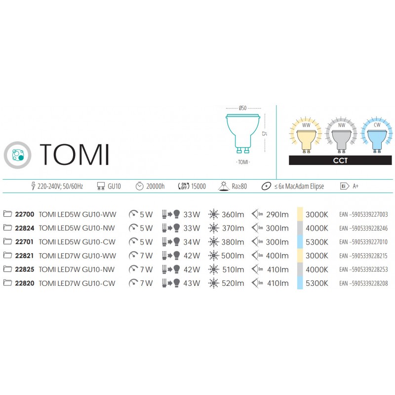 Лампа TOMI LED 7W GU10-WW 500lm 3000K 22821 Kanlux - Зображення 1890582-0c8fe.jpg