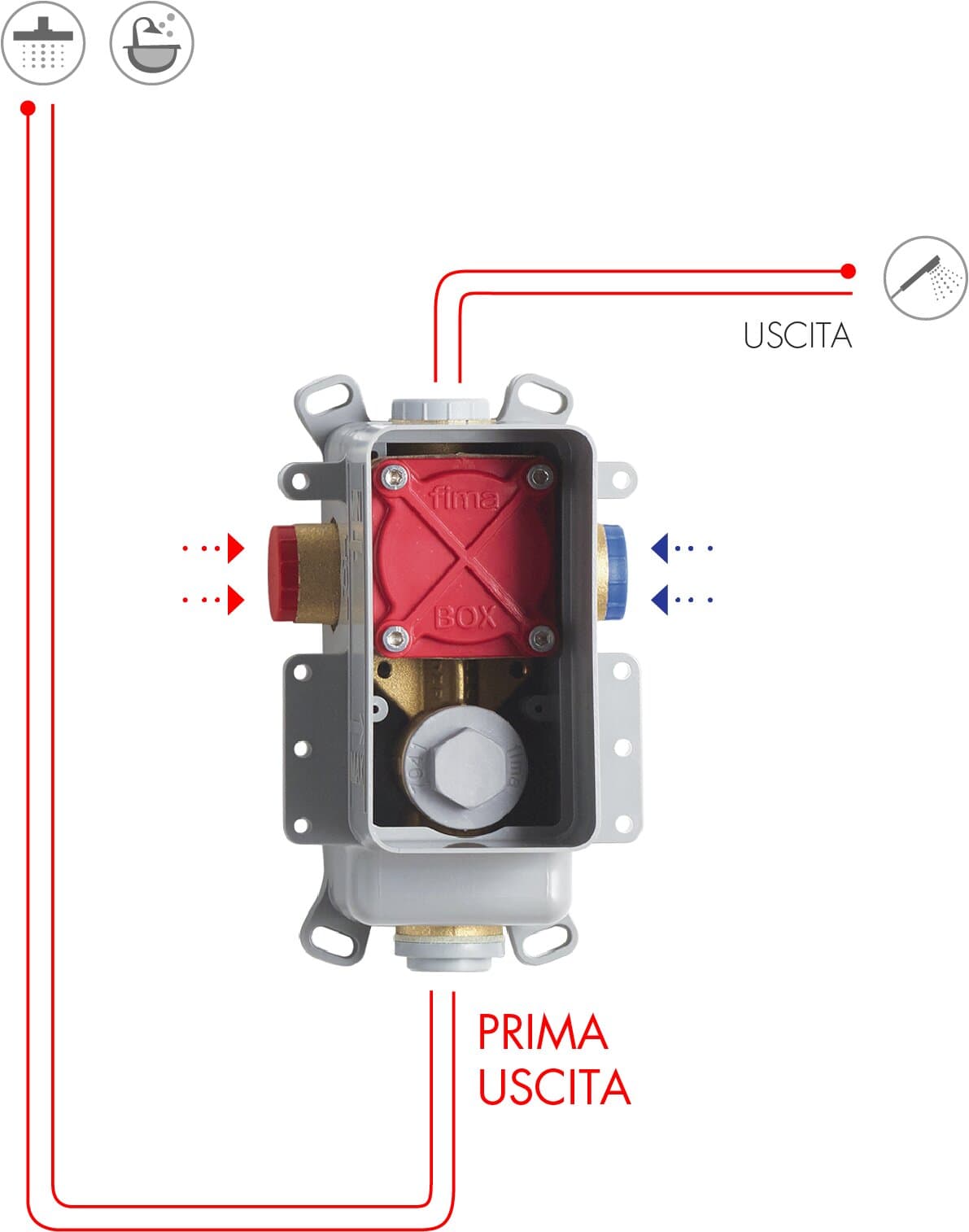 Вбудована частина змішувача (F3000), Fima - Зображення 189351-58ba6.jpg