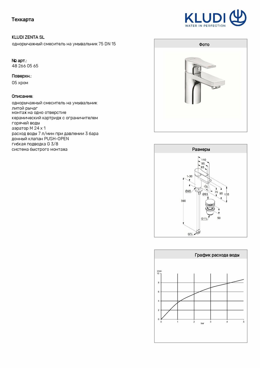 Змішувач для умивальника 75 DN 15 Zenta SL 482660565 Kludi - Зображення 1896078-fc490.jpg
