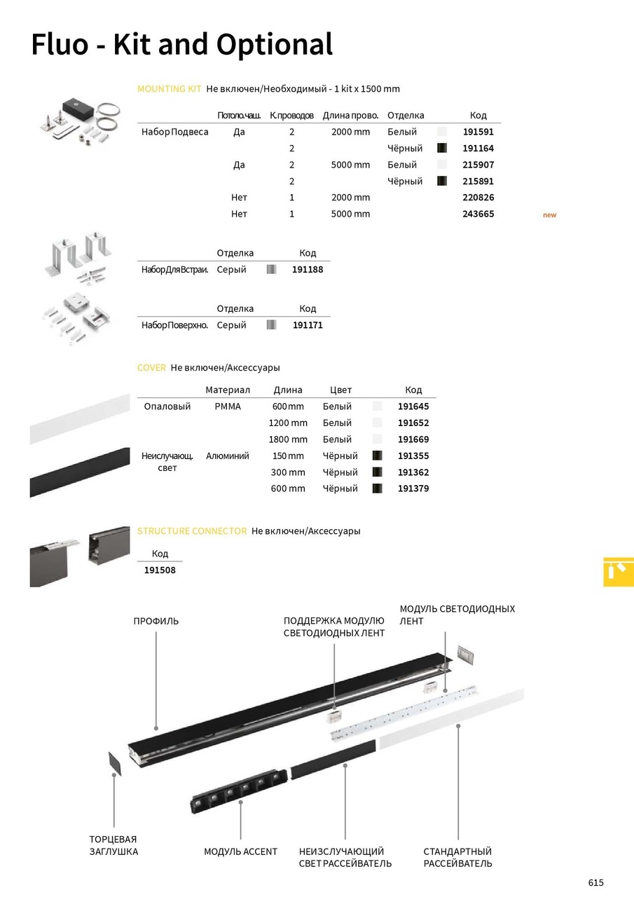 Набір для монтажу FLUO KIT PENDANT 5 MT WH (215907), IDEAL LUX - Зображення 191164-.jpg