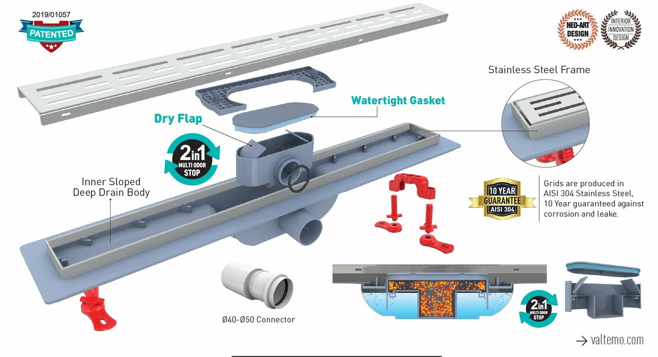 Душовий канал 40 см Ducoline Base VLD-596310 Valtemo - Зображення 1914250-a0480.jpg