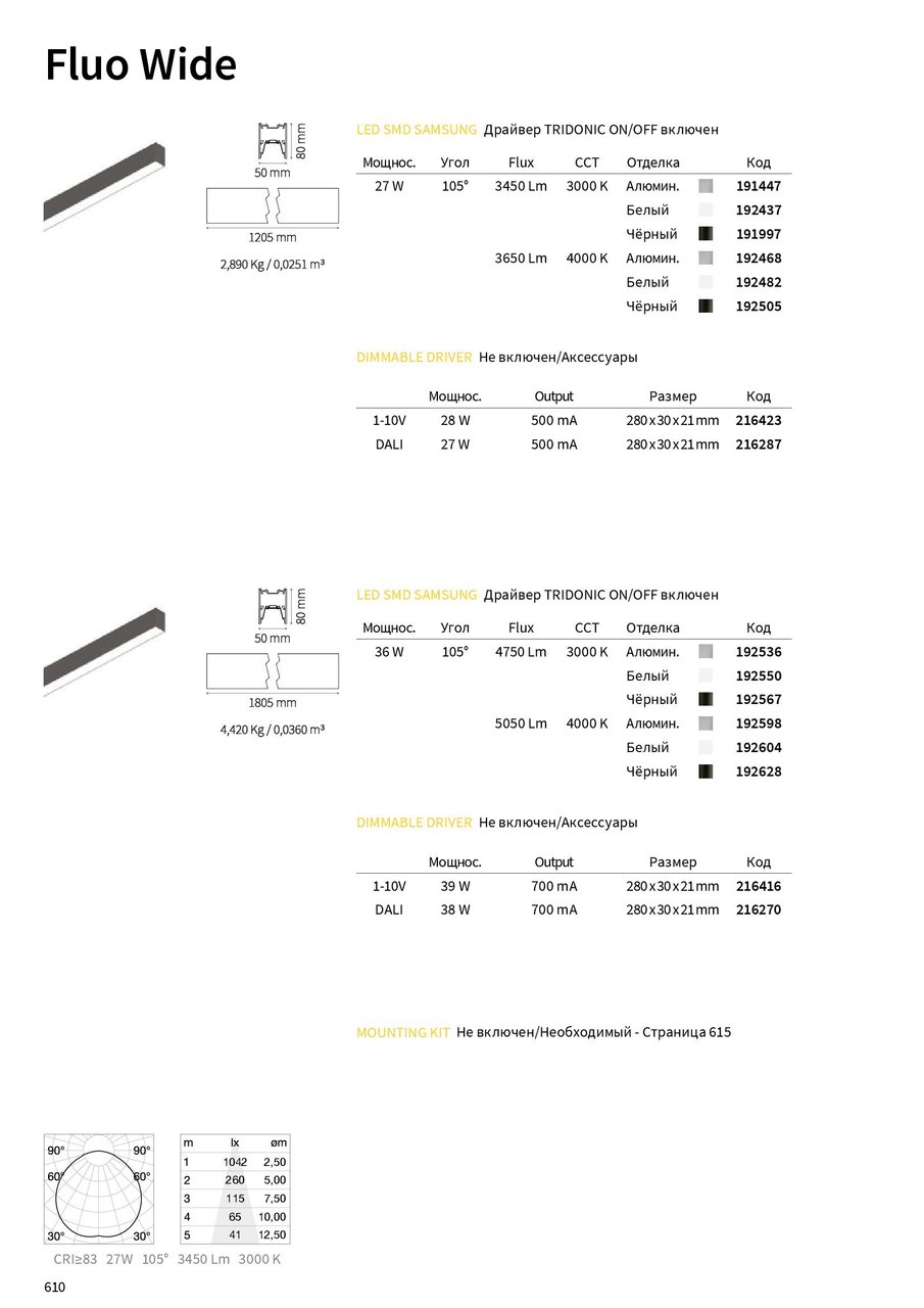 Світильник FLUO WIDE 1800 3000K BK (192567), IDEAL LUX - Зображення 192536-.jpg