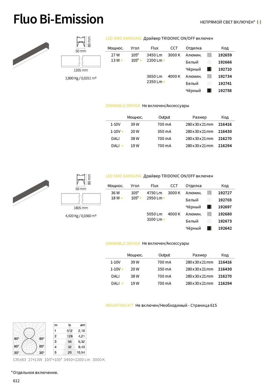 Світильник FLUO BI-EMISSION 1800 3000K WH (192703), IDEAL LUX - Зображення 192727--.jpg
