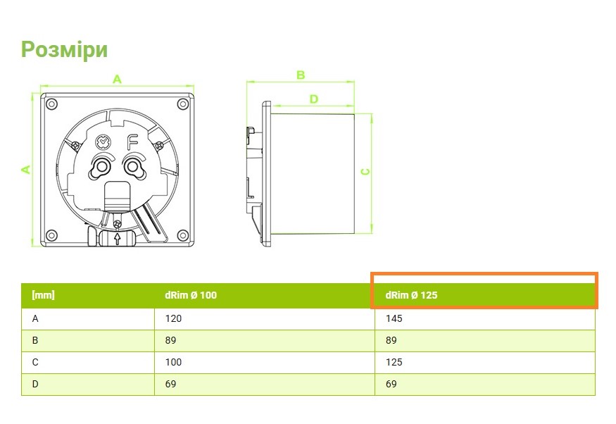 Вентилятор витяжний dRim 125 HS BB 01-070 AirRoxy - Зображення 195463501-a404c.jpg