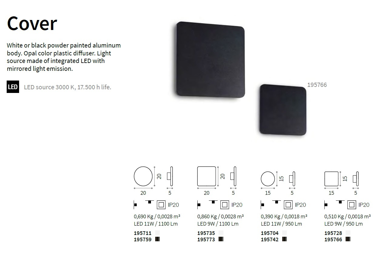 Світильник COVER AP D20 SQUARE NERO (195773), IDEAL LUX - Зображення 195773-.jpg